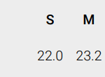 sw227msize